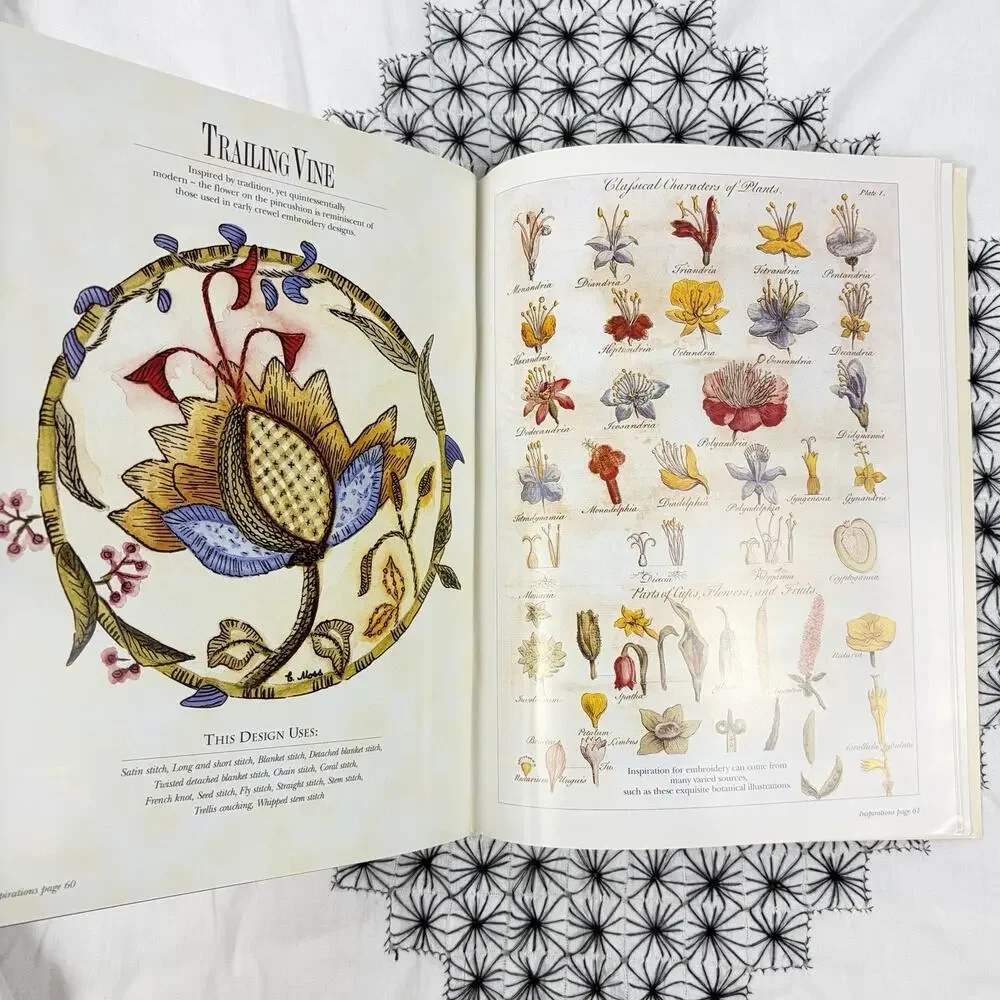 Inspirations Embroidery Magazine 1996 Issue 10 Floral Cottage Plant Patterns